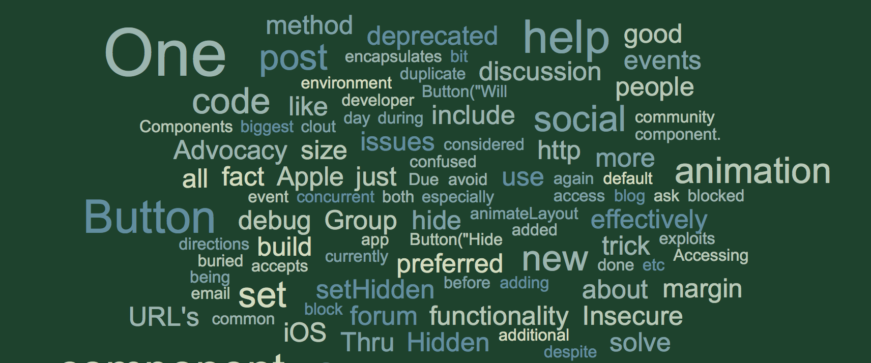 Hiding, URL Security & Advocacy